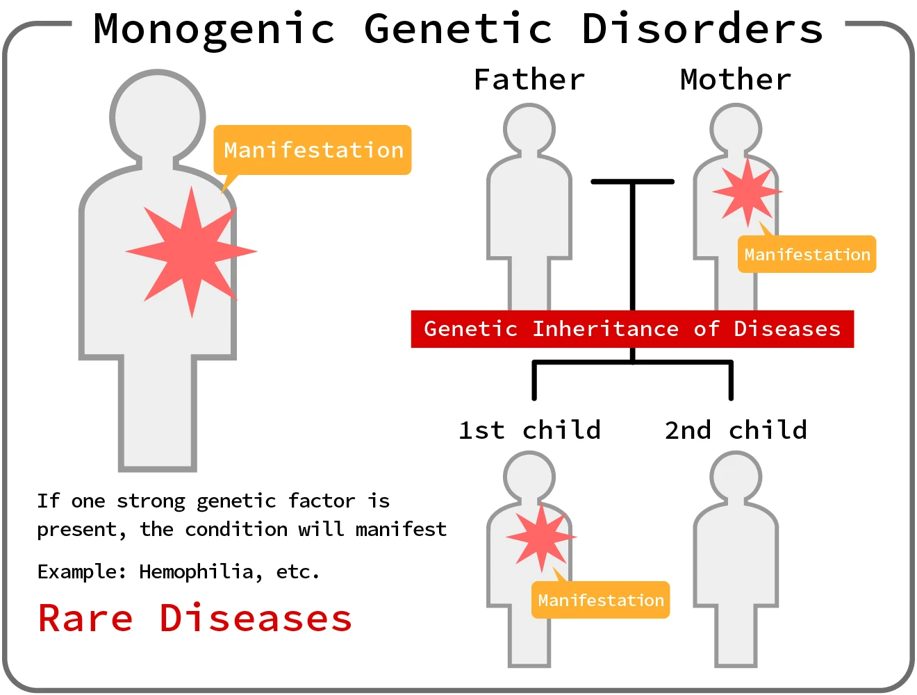 genetic-testing-img