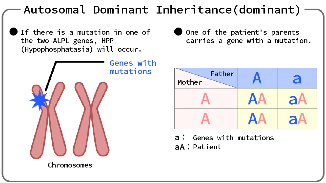 monogenic-disorder-img