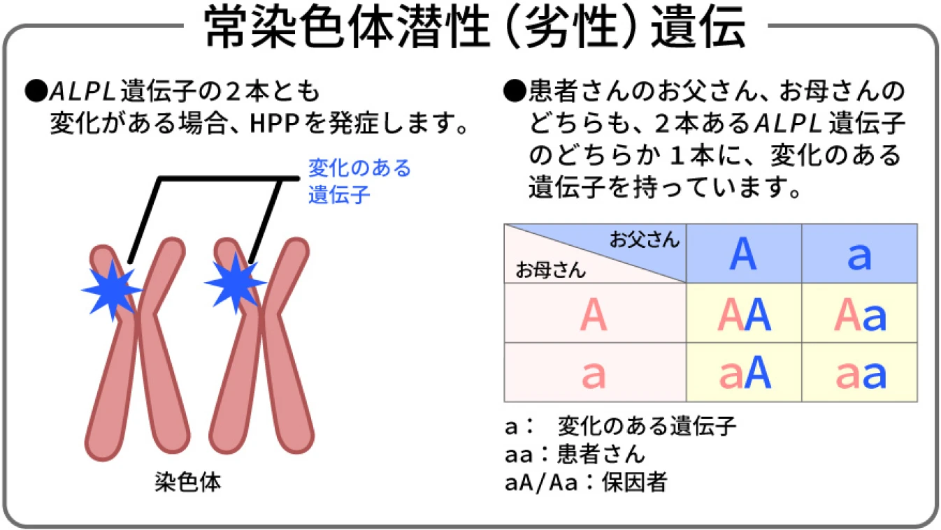 monogenic-disorder-img