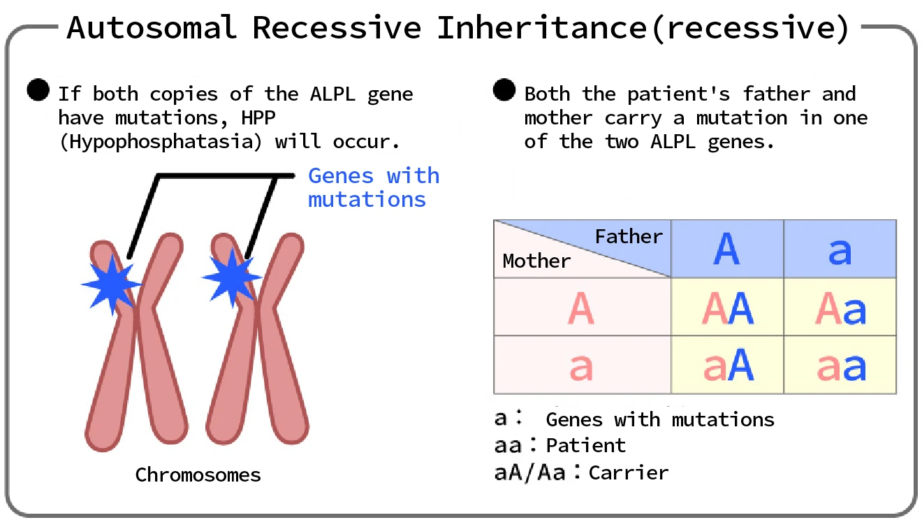 monogenic-disorder-img