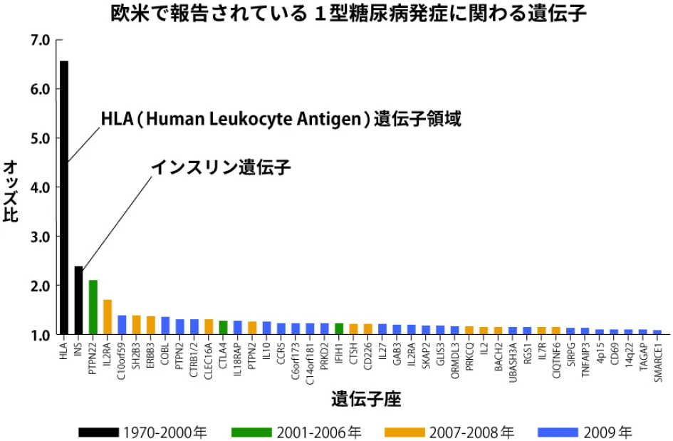 genetic-testing-img